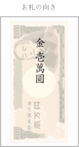 お札の向き