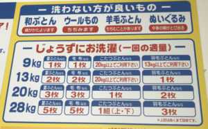 コインランドリー規約